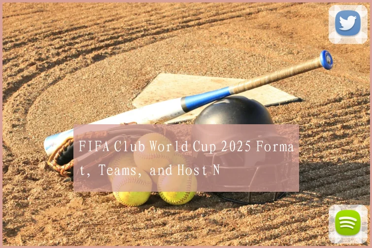 FIFA Club World Cup 2025 Format, Teams, and Host N